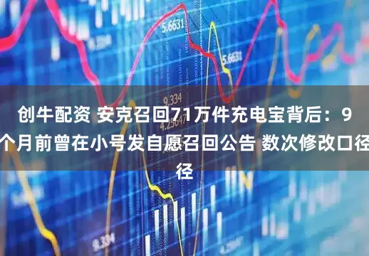 创牛配资 安克召回71万件充电宝背后：9个月前曾在小号发自愿召回公告 数次修改口径