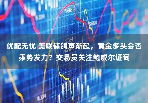 优配无忧 美联储鸽声渐起，黄金多头会否乘势发力？交易员关注鲍威尔证词